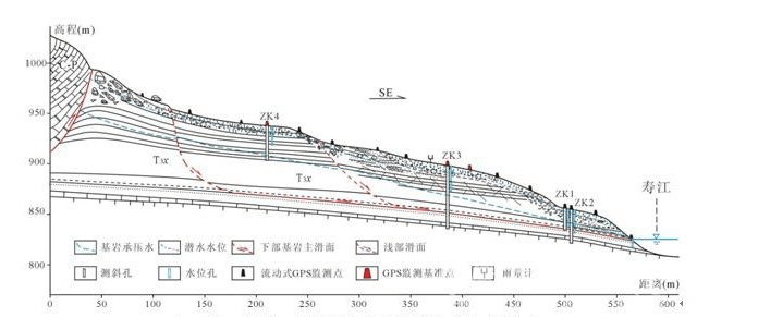 滑坡變形監(jiān)測布設圖