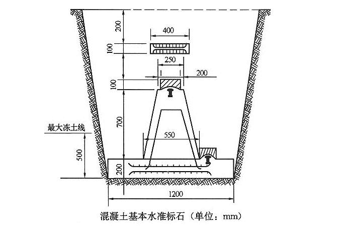 混凝土基本水準(zhǔn)標(biāo)石