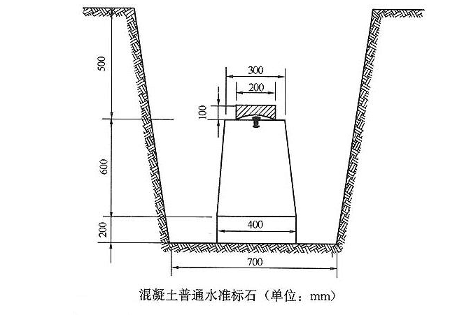 混凝土普通水準(zhǔn)標(biāo)石