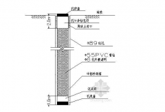 地下水位監(jiān)測(cè)如何進(jìn)行