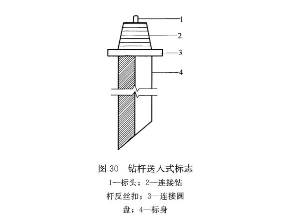 鉆桿送人式標(biāo)志